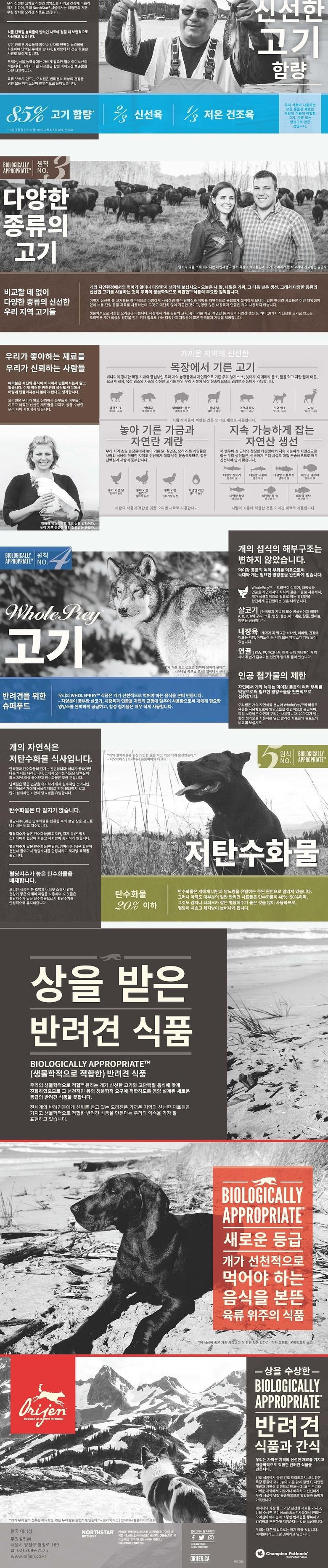 오리젠 피쉬 독 (2kg/6kg/11kg)-상품이미지-1