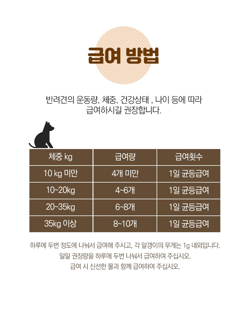 데이스포 눈/종합/관절 트릿 (400g)-상품이미지-9