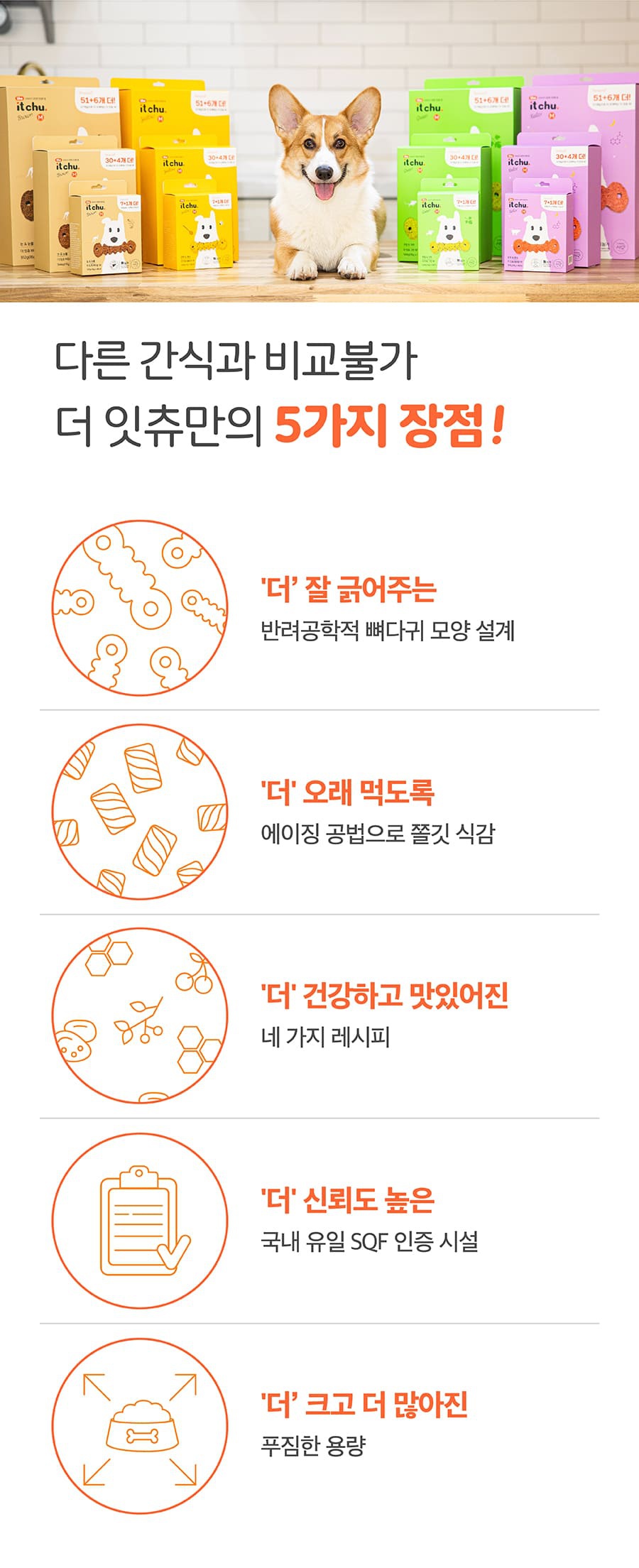 it 더 잇츄 M (일반8개입/대용량34개입/특대용량57개입)-상품이미지-4